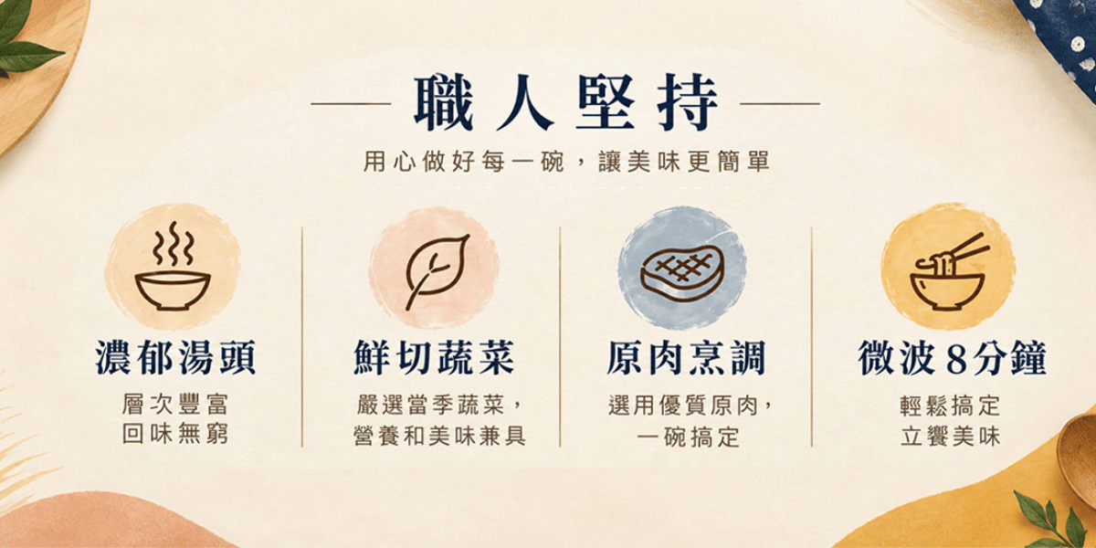 職人堅持